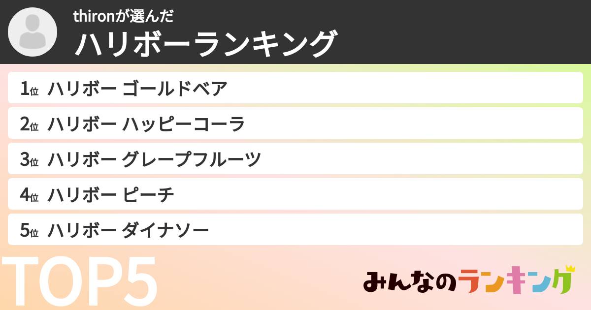 thironさんの「ハリボーランキング」
