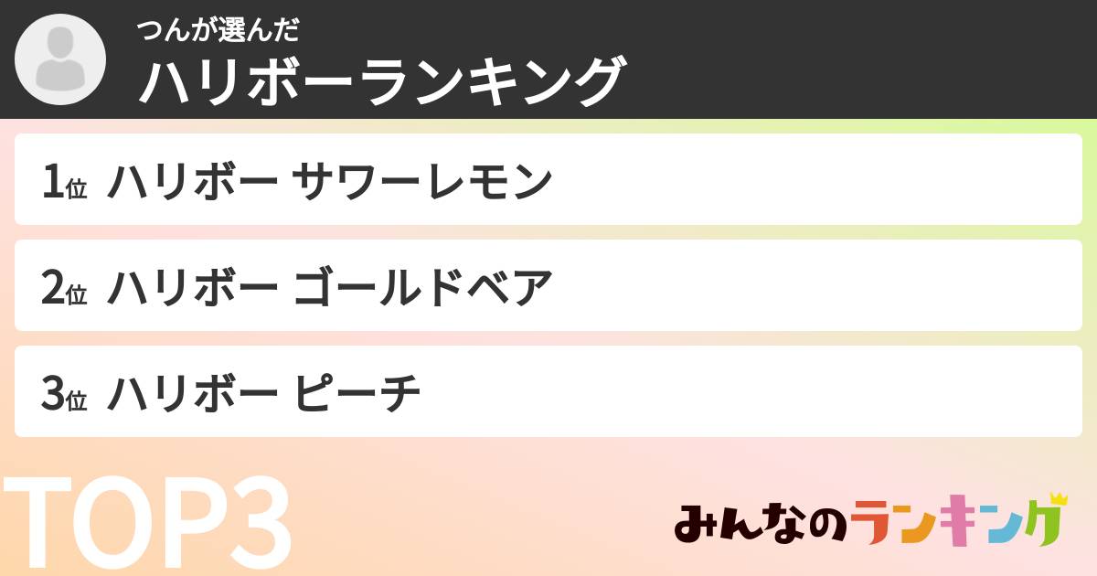 つんさんの「ハリボーランキング」