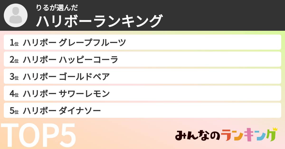 りるさんの「ハリボーランキング」