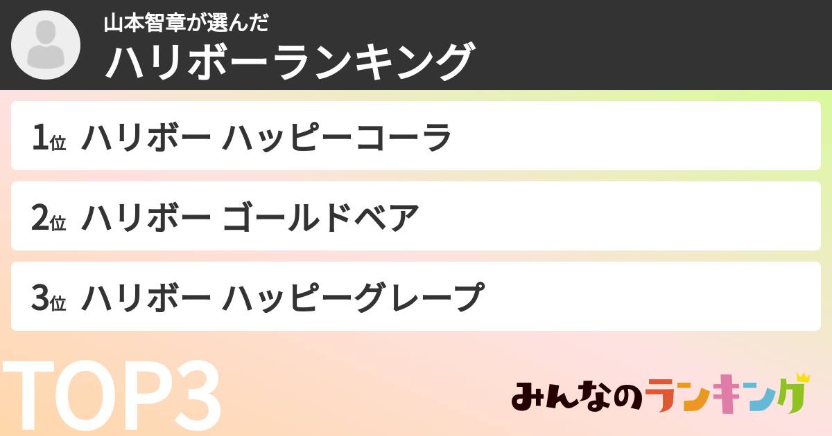 山本智章さんの「ハリボーランキング」