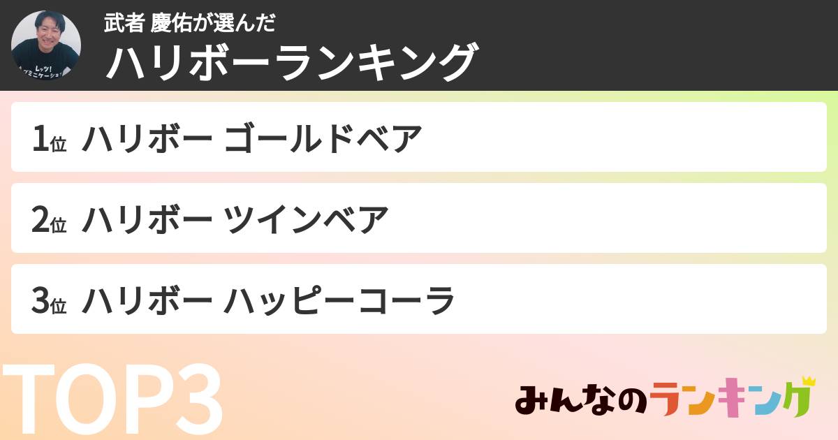武者 慶佑さんの「ハリボーランキング」