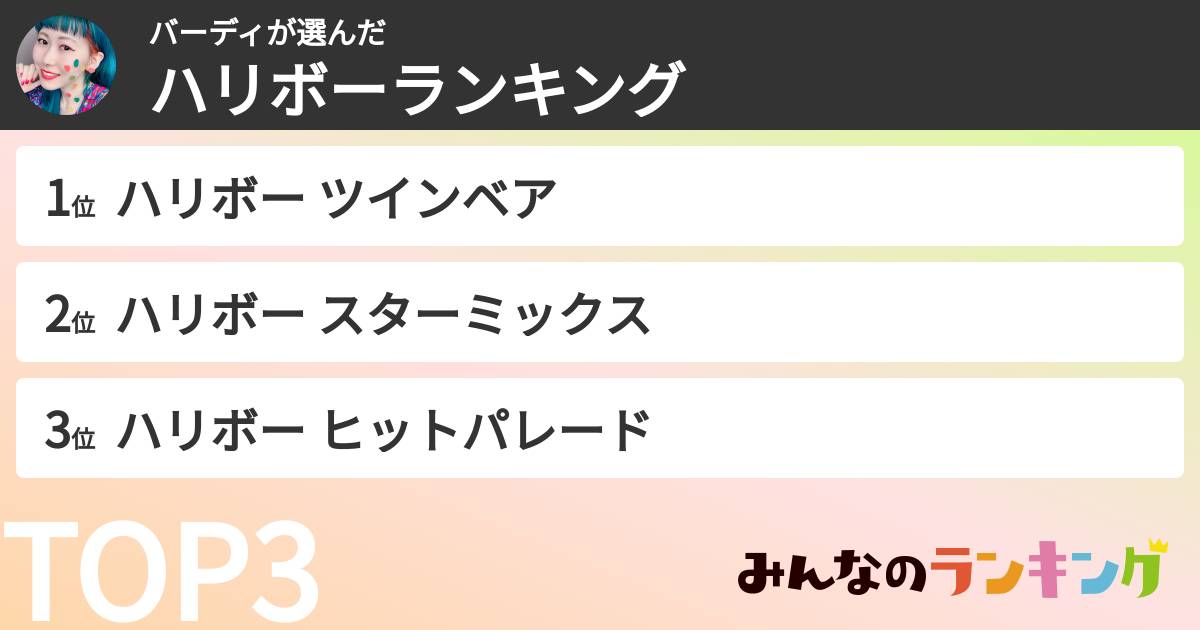 バーディさんの「ハリボーランキング」