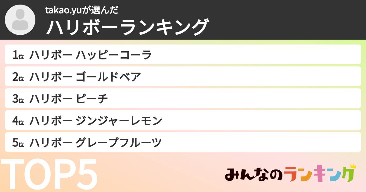 takao.yuさんの「ハリボーランキング」