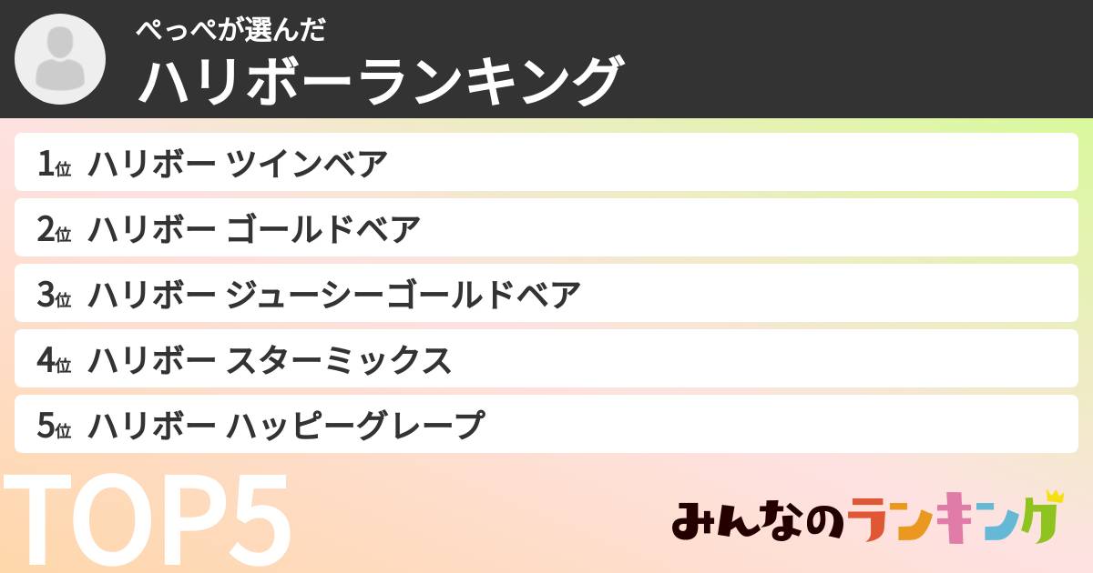 ぺっぺさんの「ハリボーランキング」