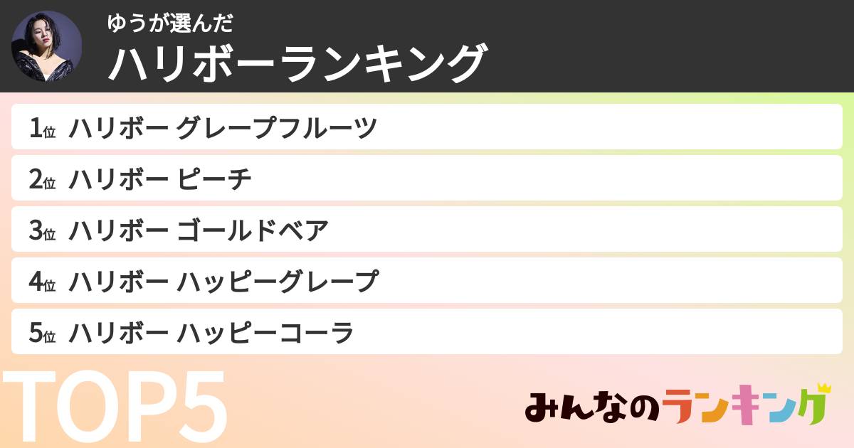 ゆうさんの「ハリボーランキング」