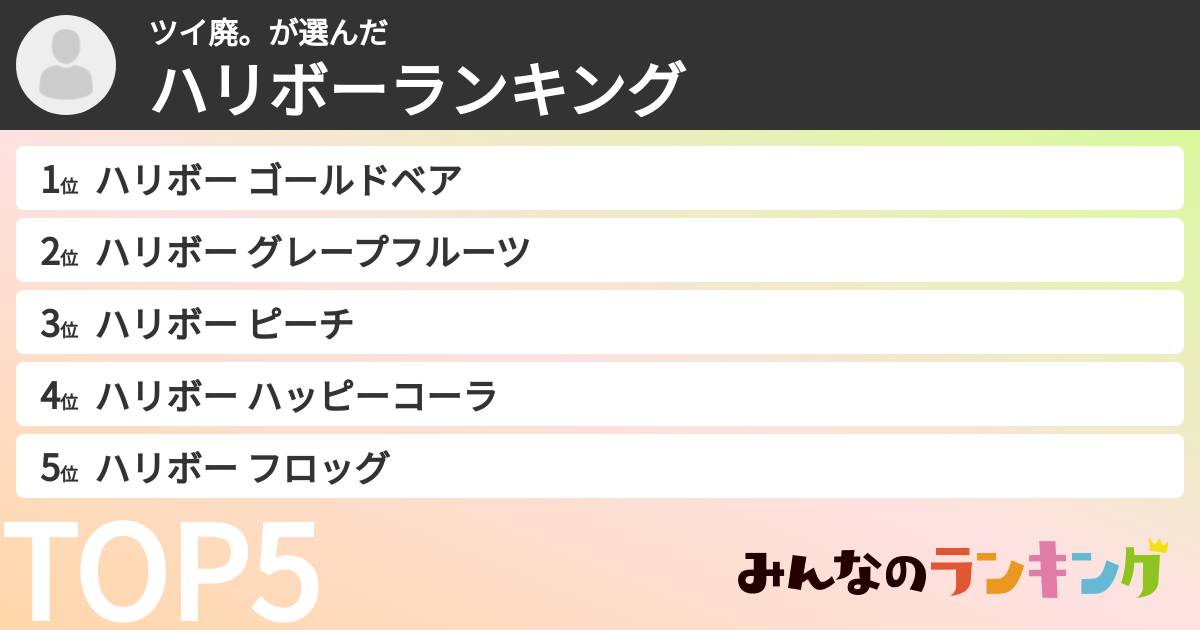 ツイ廃。さんの「ハリボーランキング」