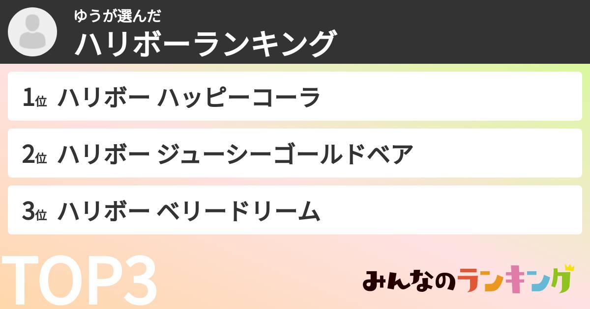 ゆうさんの「ハリボーランキング」