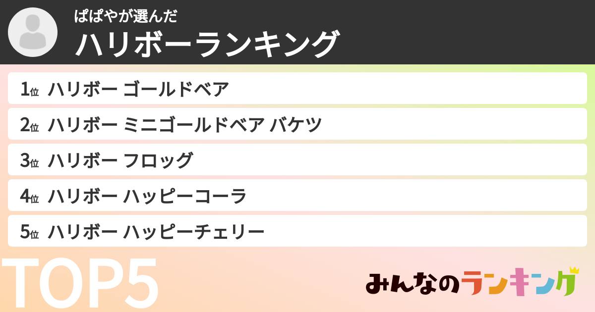 ぱぱやさんの「ハリボーランキング」