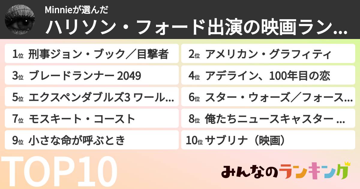 Minnieさんの「ハリソン・フォード出演の映画ランキング」