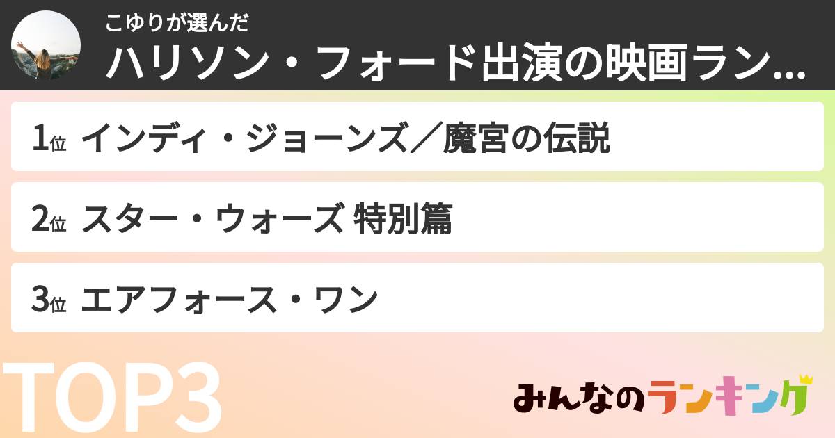 こゆりさんの「ハリソン・フォード出演の映画ランキング」