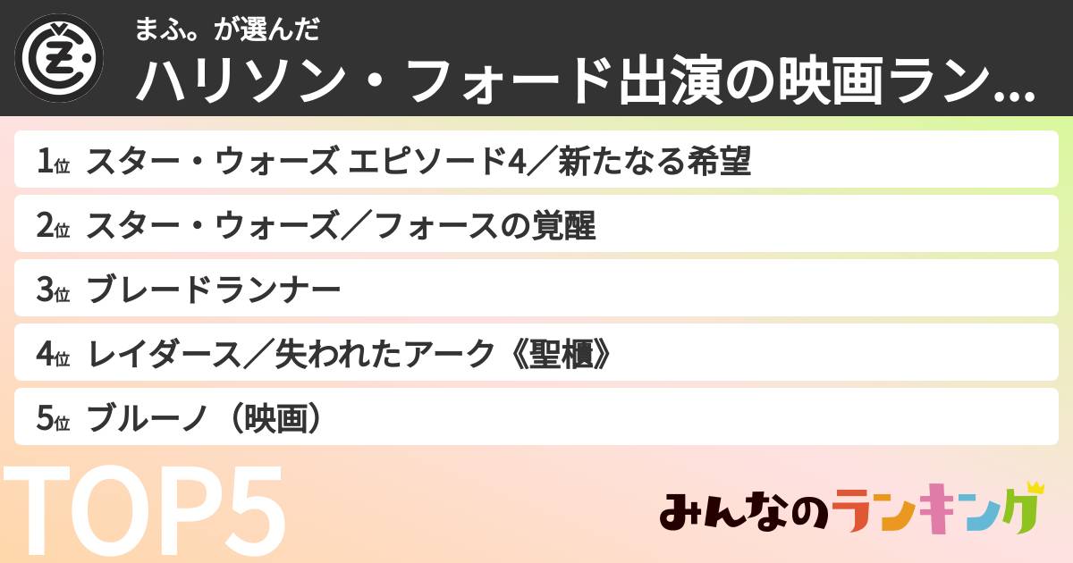 まふ。さんの「ハリソン・フォード出演の映画ランキング」