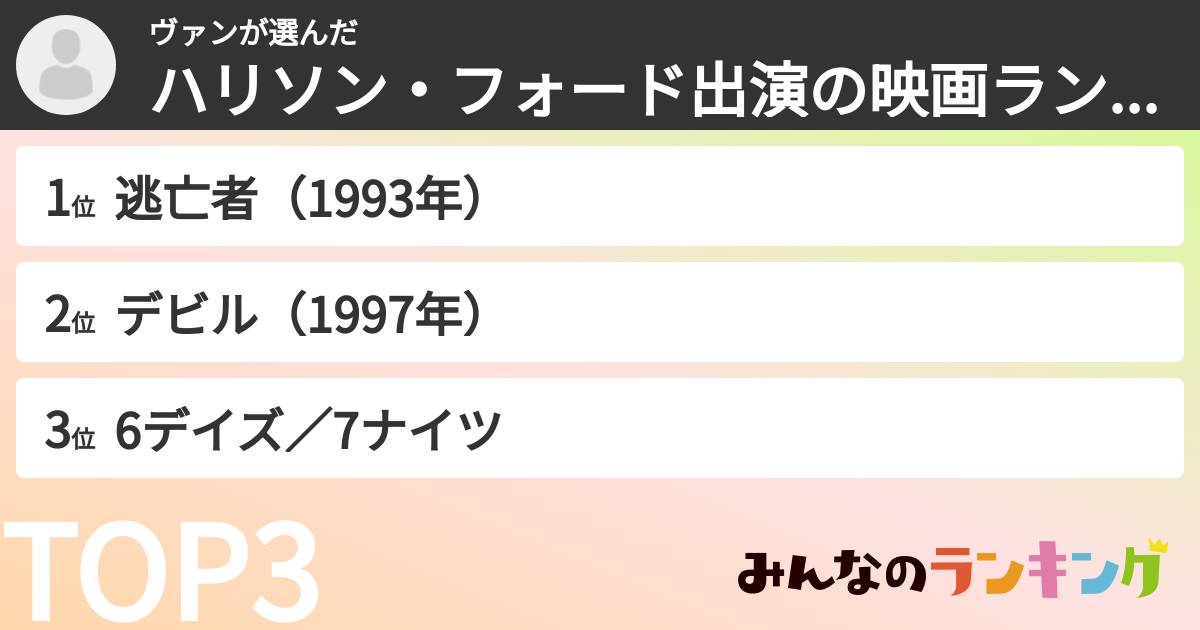 ヴァンさんの「ハリソン・フォード出演の映画ランキング」