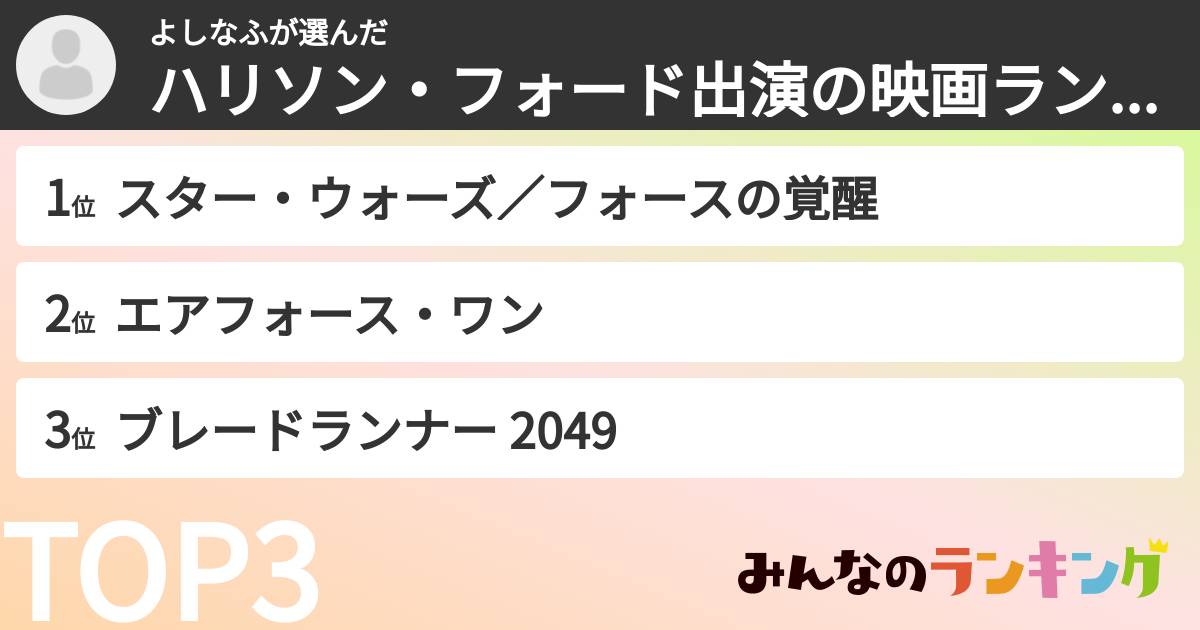 よしなふさんの「ハリソン・フォード出演の映画ランキング」