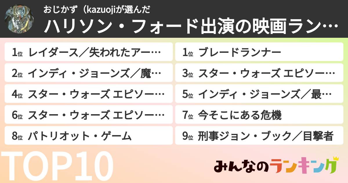 おじかず(kazuojiさんの「ハリソン・フォード出演の映画ランキング」