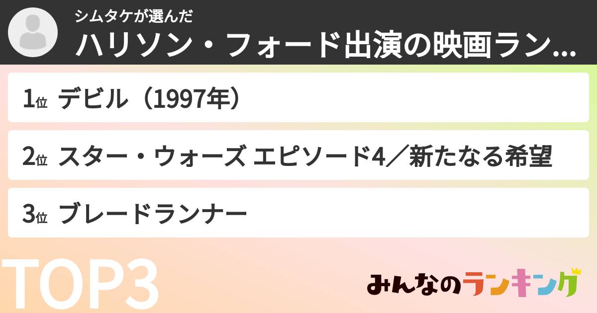 シムタケさんの「ハリソン・フォード出演の映画ランキング」