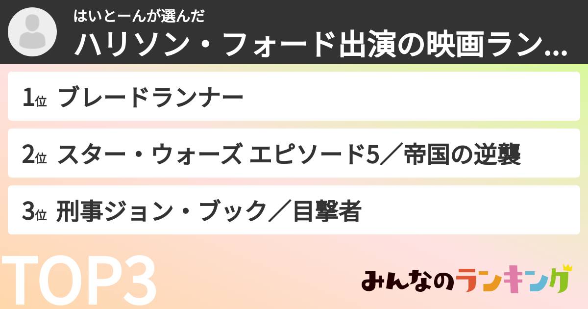 はいとーんさんの「ハリソン・フォード出演の映画ランキング」