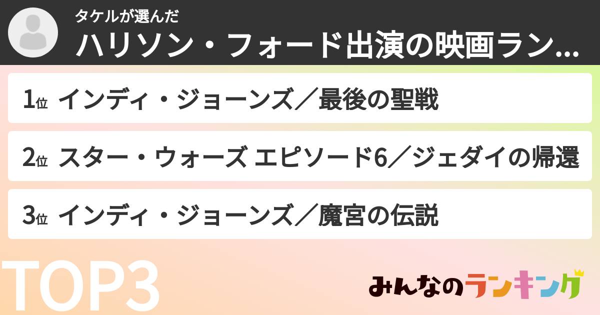 タケルさんの「ハリソン・フォード出演の映画ランキング」