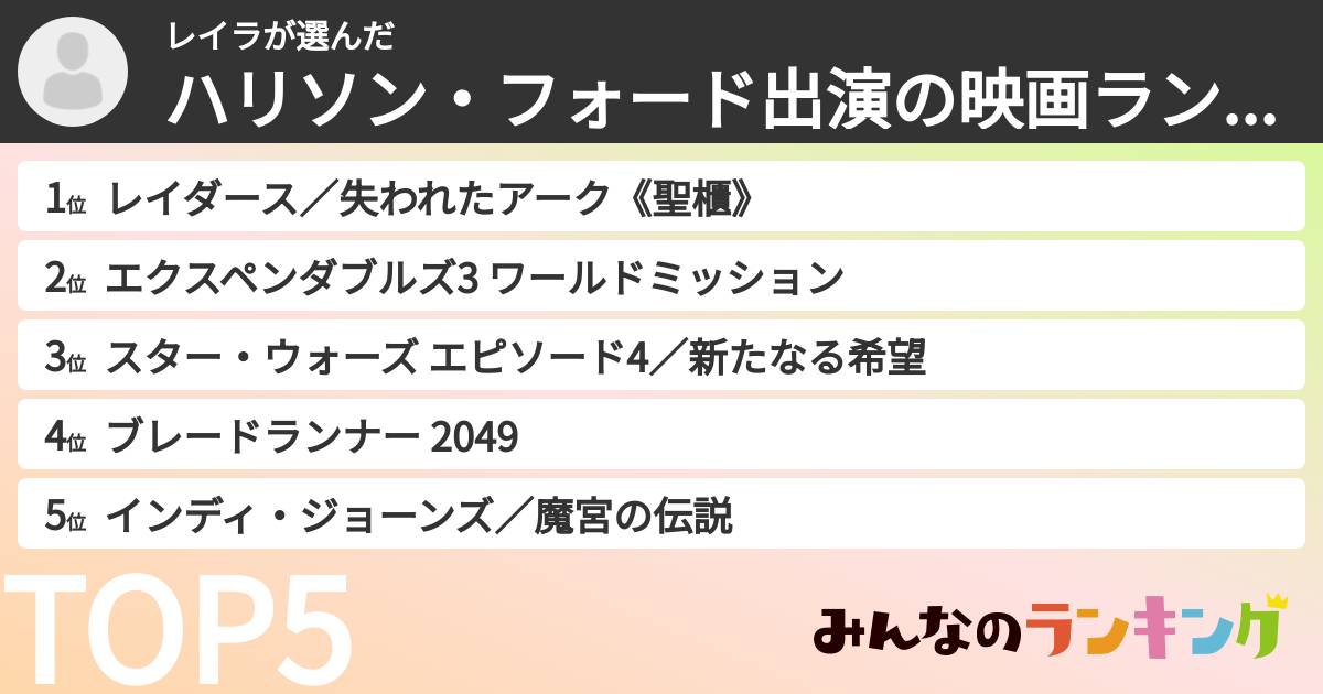 レイラさんの「ハリソン・フォード出演の映画ランキング」
