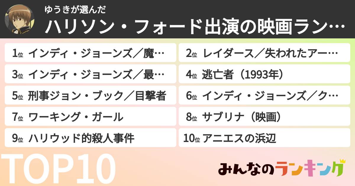 ゆうきさんの「ハリソン・フォード出演の映画ランキング」
