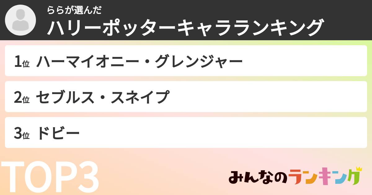 ららさんの「ハリーポッターキャラランキング」