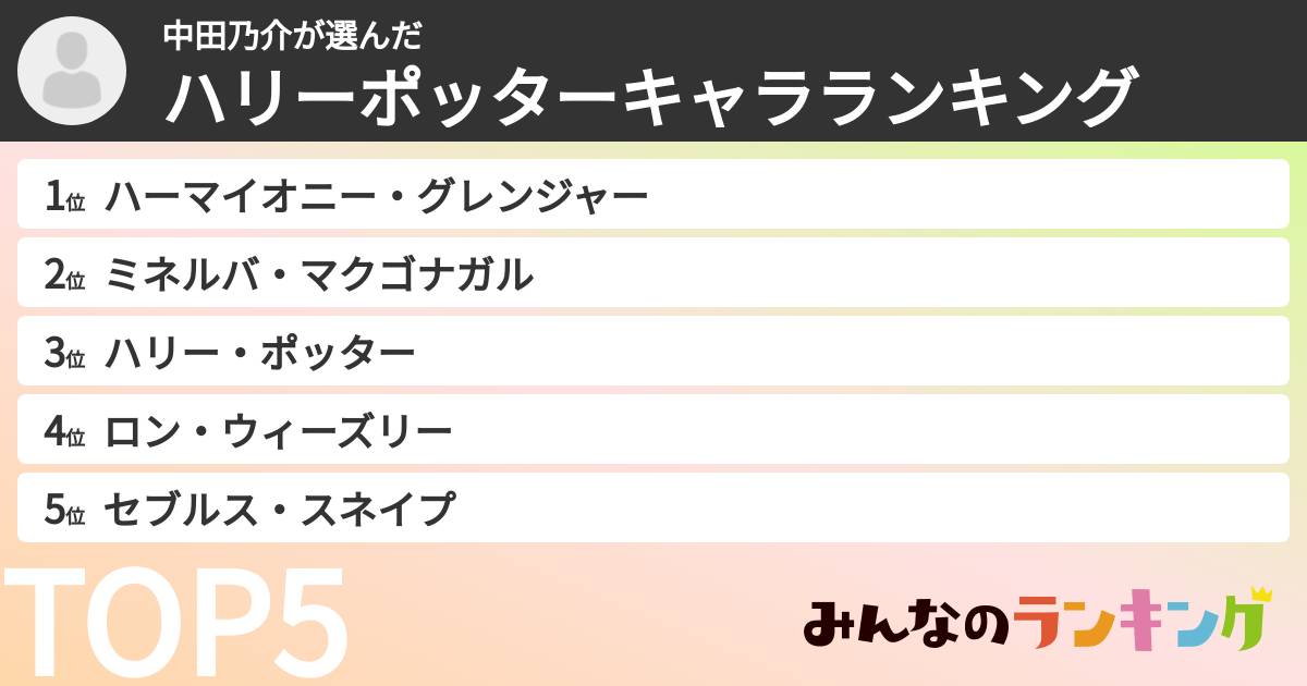 中田乃介さんの「ハリーポッターキャラランキング」