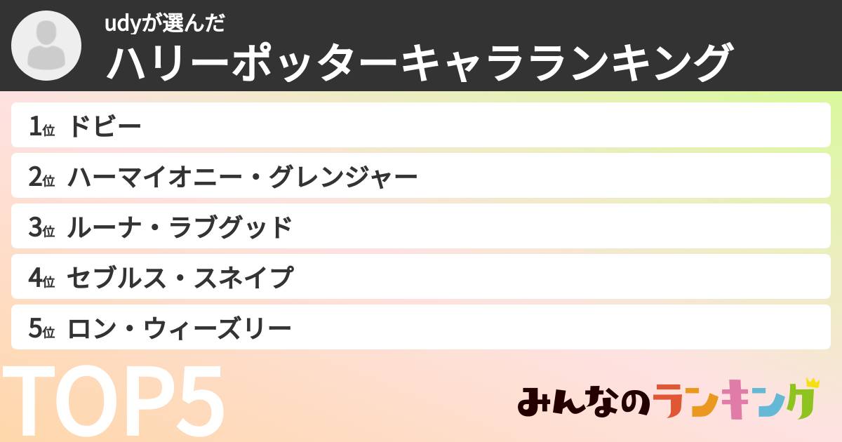 udyさんの「ハリーポッターキャラランキング」