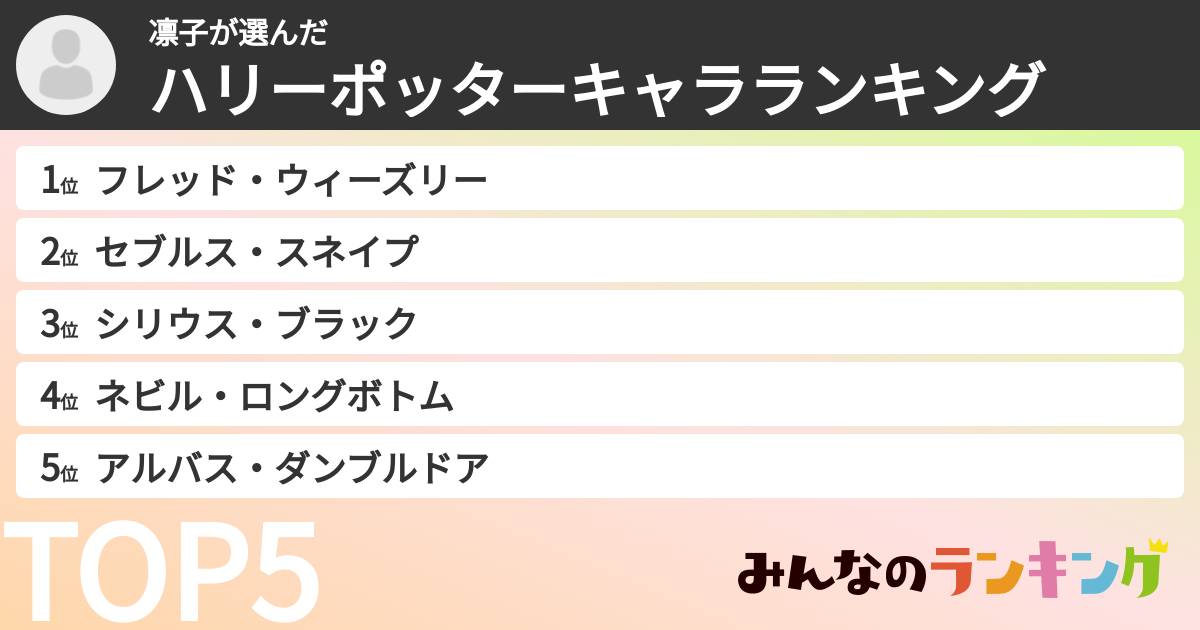 凛子さんの「ハリーポッターキャラランキング」