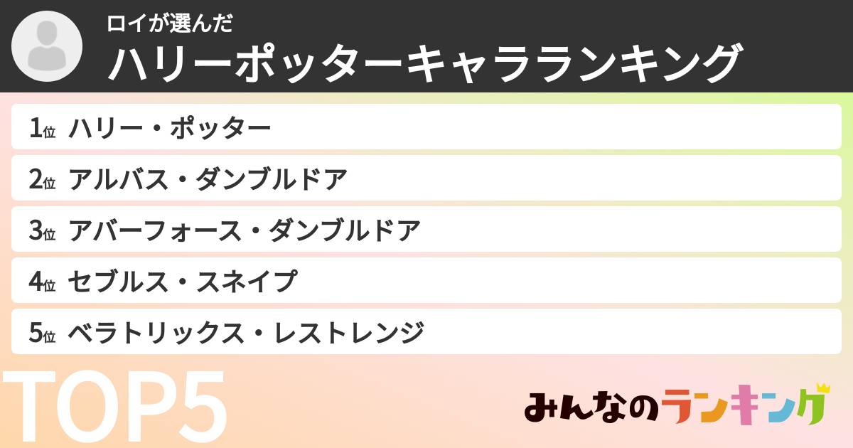 ロイさんの「ハリーポッターキャラランキング」