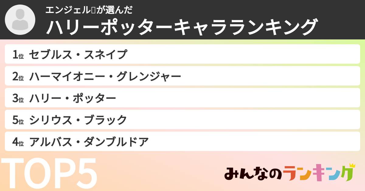 エンジェル👼さんの「ハリーポッターキャラランキング」