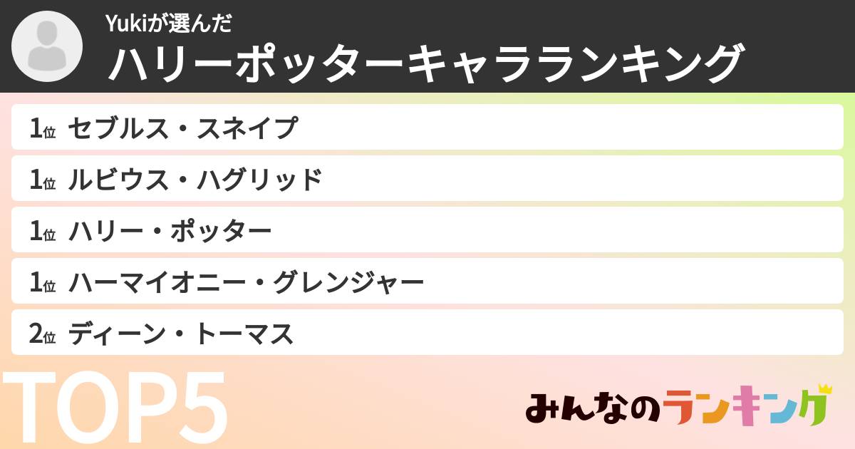 Yukiさんの「ハリーポッターキャラランキング」