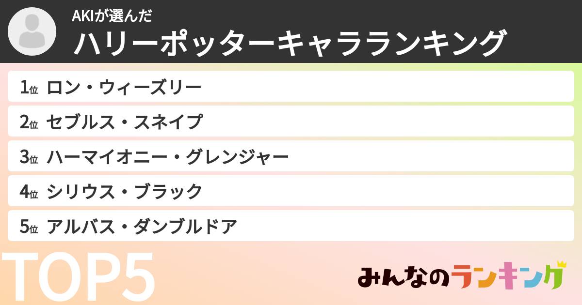 AKIさんの「ハリーポッターキャラランキング」