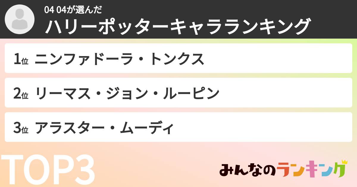 04 04さんの「ハリーポッターキャラランキング」