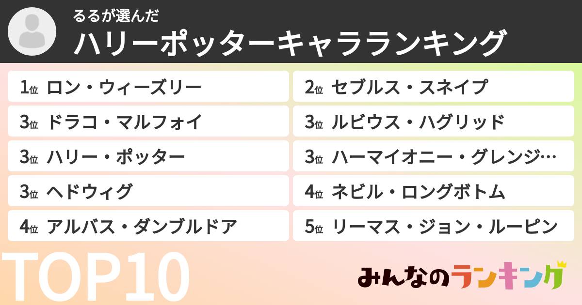 るるさんの「ハリーポッターキャラランキング」
