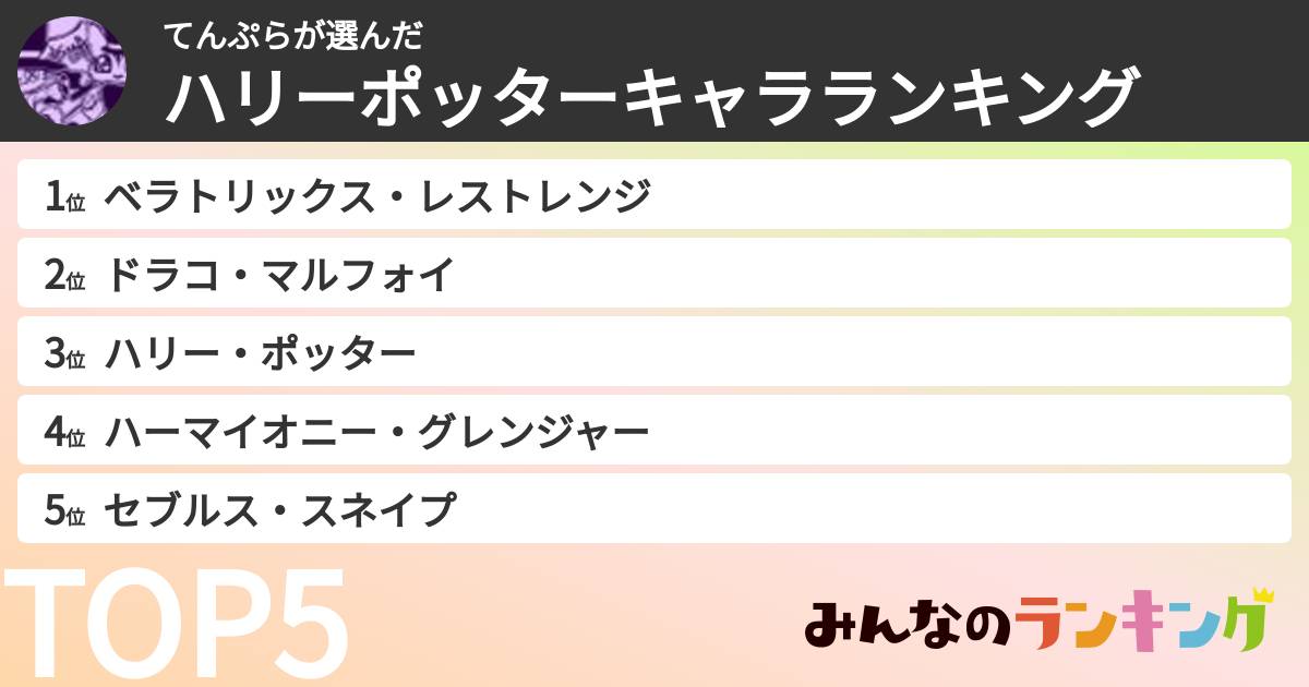 てんぷらさんの「ハリーポッターキャラランキング」