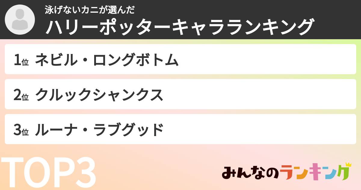 泳げないカニさんの「ハリーポッターキャラランキング」