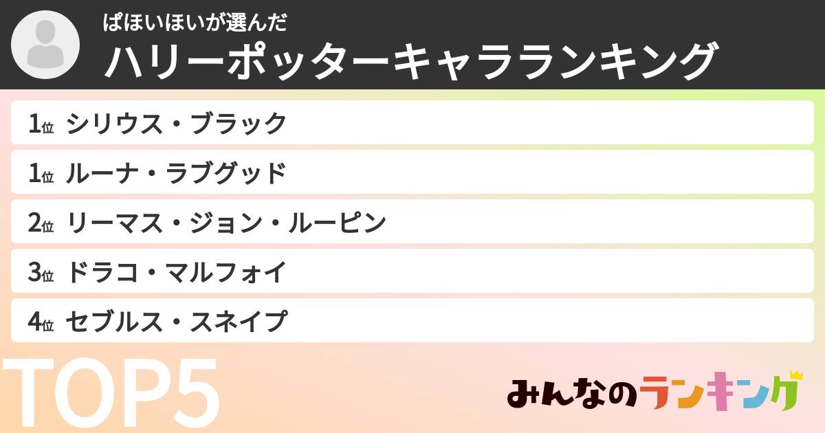 ぱほいほいさんの「ハリーポッターキャラランキング」