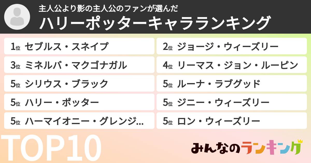 主人公より影の主人公のファンさんの「ハリーポッターキャラランキング」