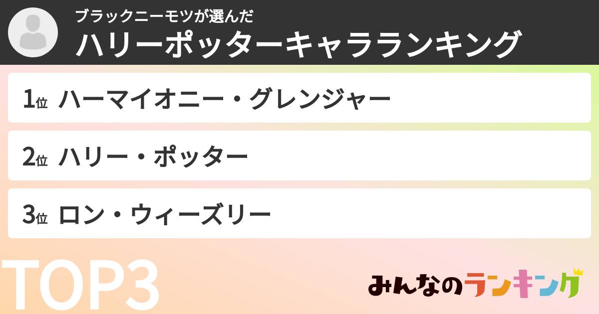 ブラックニーモツさんの「ハリーポッターキャラランキング」