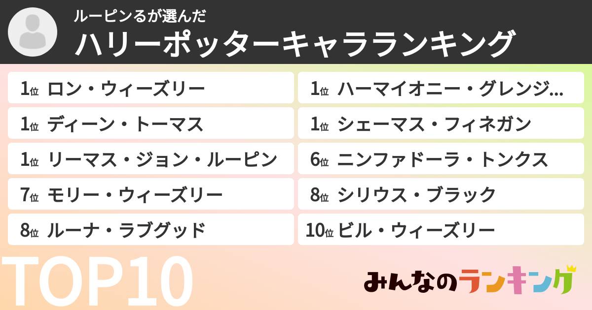 ルーピンるさんの「ハリーポッターキャラランキング」
