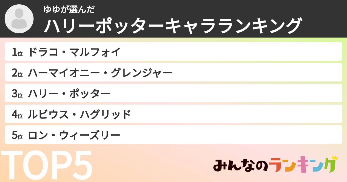 ゆゆさんの「ハリーポッターキャラランキング」