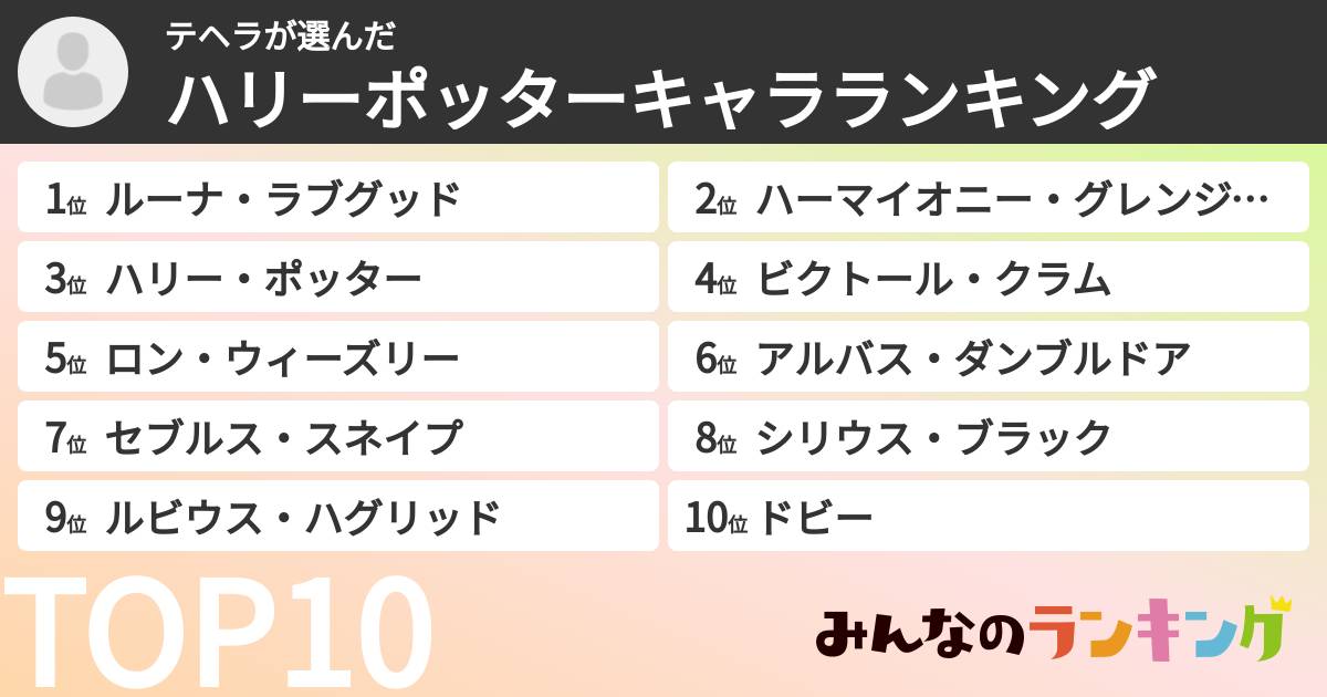 テヘラさんの「ハリーポッターキャラランキング」