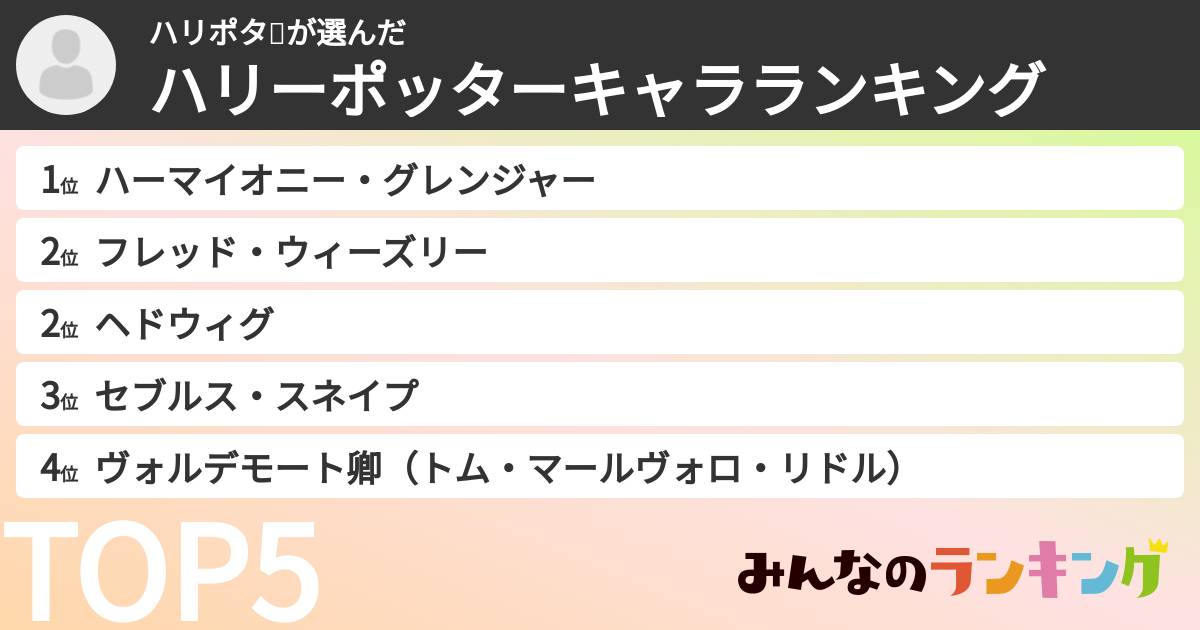 ハリポタ🩷さんの「ハリーポッターキャラランキング」
