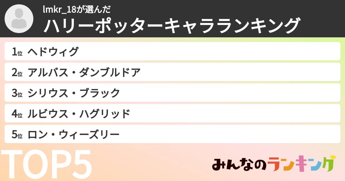 lmkr_18さんの「ハリーポッターキャラランキング」