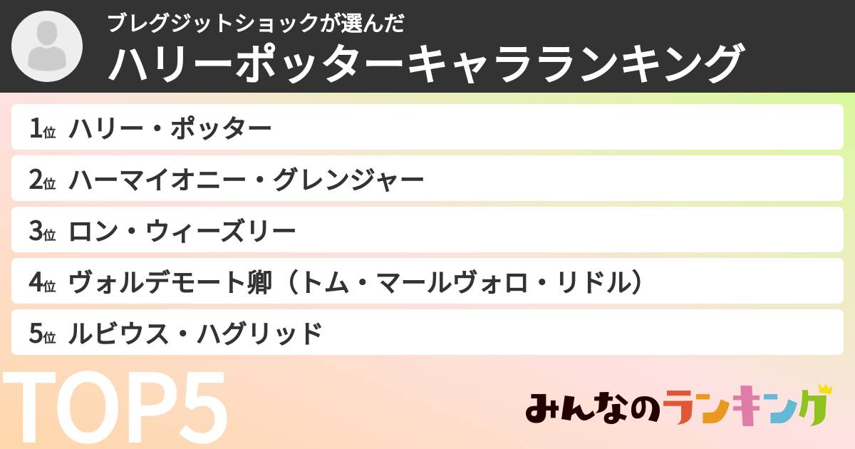 ブレグジットショックさんの「ハリーポッターキャラランキング」