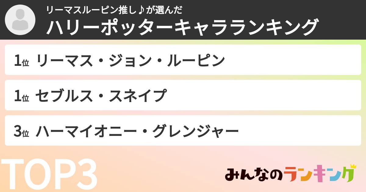 リーマスルーピン推し♪さんの「ハリーポッターキャラランキング」