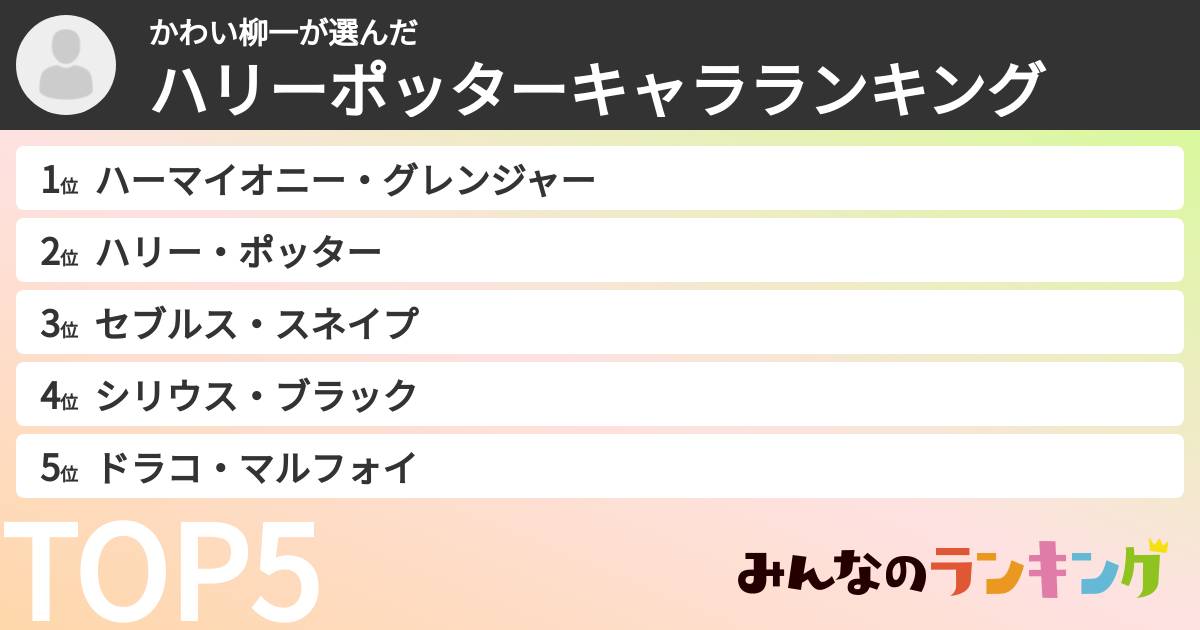 かわい柳一さんの「ハリーポッターキャラランキング」