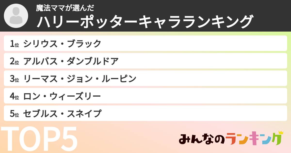 魔法ママさんの「ハリーポッターキャラランキング」
