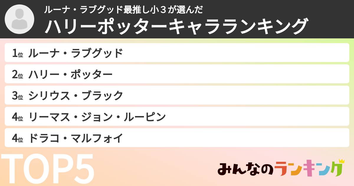 ルーナ・ラブグッド最推し小３さんの「ハリーポッターキャラランキング」