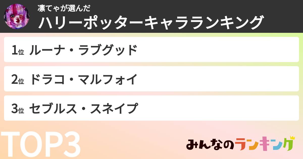 凛てゃさんの「ハリーポッターキャラランキング」