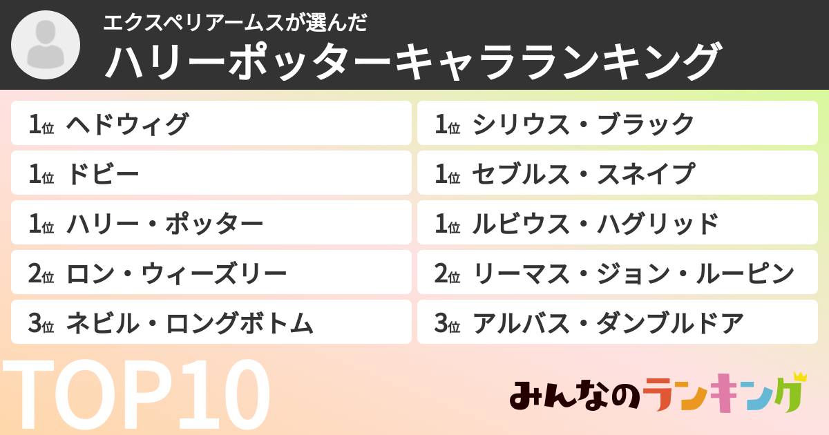 エクスペリアームスさんの「ハリーポッターキャラランキング」
